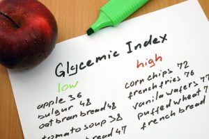 Índice Glicémico – O Segredo?