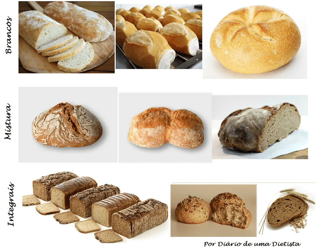 Branco, mistura e integral: tipos de pão com farinhas refinadas, integrais e mistas, essenciais na alimentação