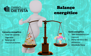 Recupere o seu metabolismo